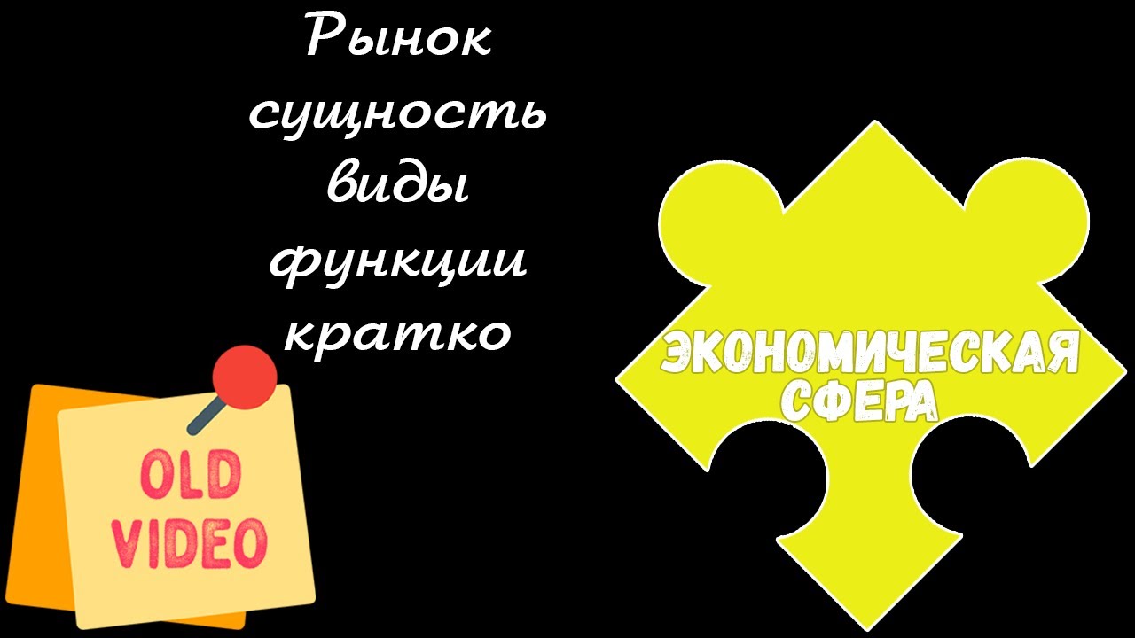 Рынок: сущность, функции. Рынок: сущность, функции.